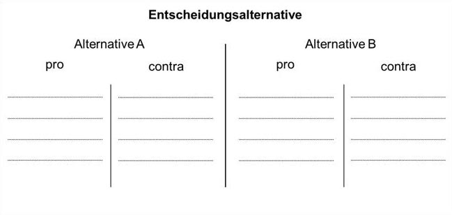 entscheidung_2