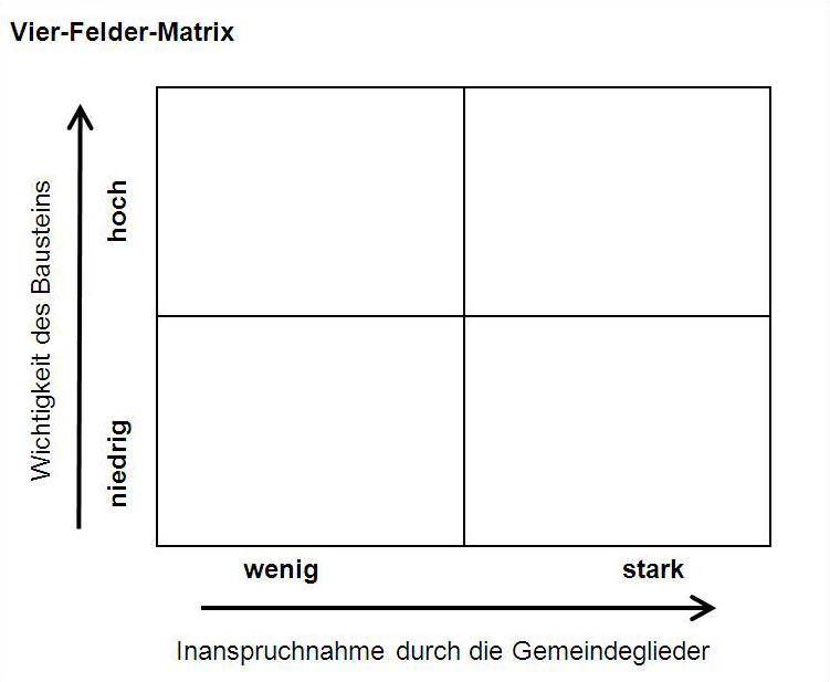 entscheidung_4