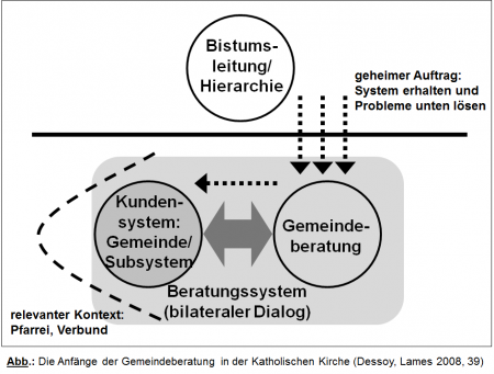 Landschuetz1a