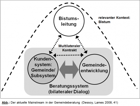 Landschuetz2a